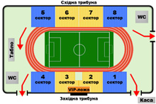 Схема футбольного поля стадіону імені М.І.Горюшкіна